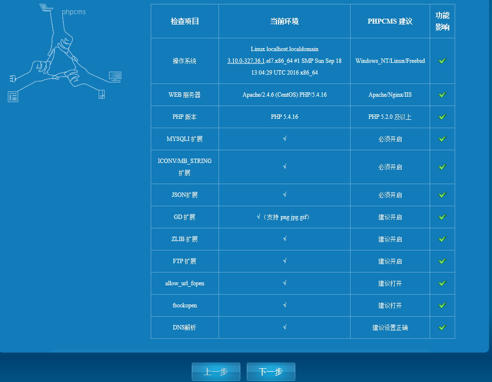 phpcmsV9正在安装-运行环境检测通过